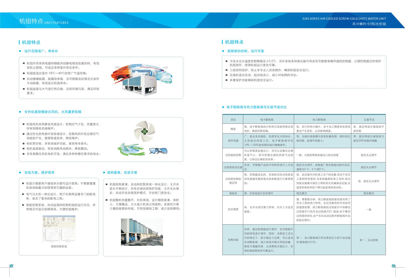 風冷螺桿冷（熱）水機組