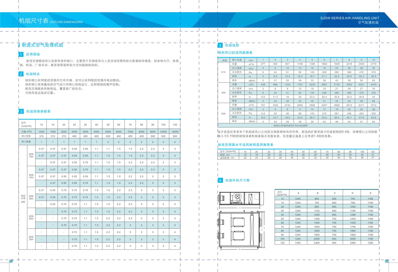 空氣處理機(jī)組
